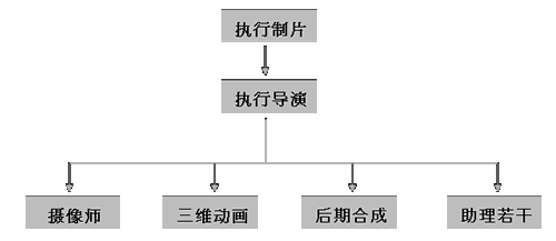 點擊新窗口打開大圖