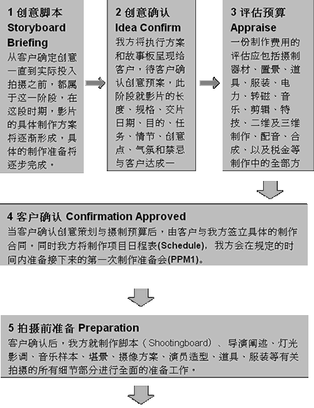 點擊新窗口打開大圖