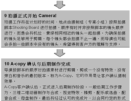 點擊新窗口打開大圖